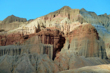 Lo Manthang Tour from Pokhara | 6 Days Upper Mustang Jeep Tour